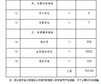 篮球防守训练中如何提高体能和耐力_2