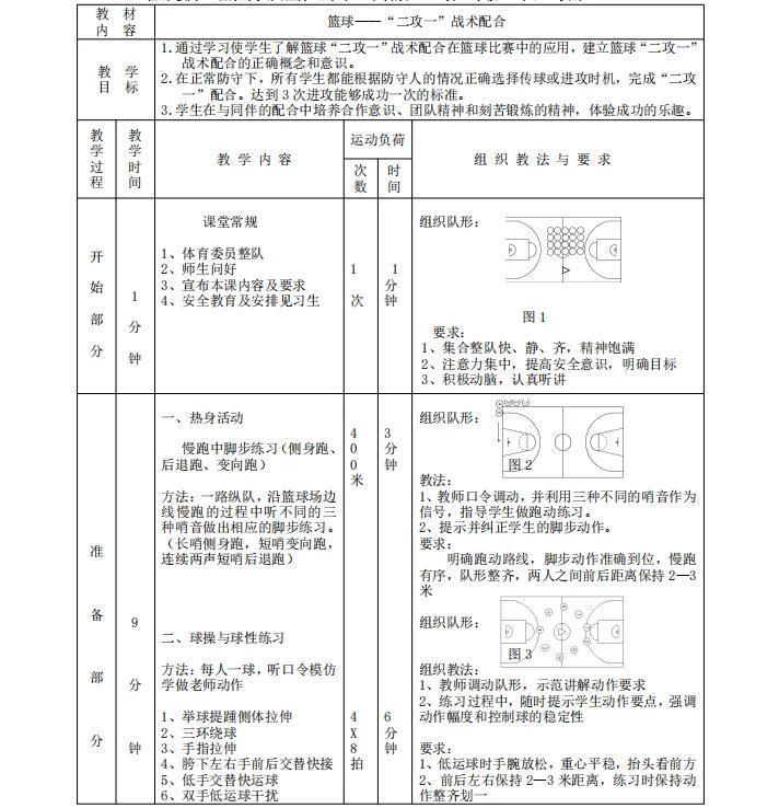 如何通过快攻训练增强球员的比赛信心?