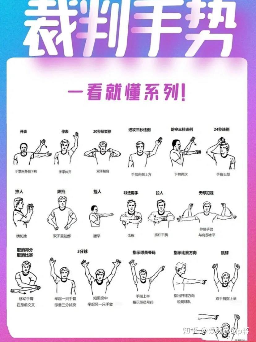 如何通过快攻提升球队的整体进攻效率?